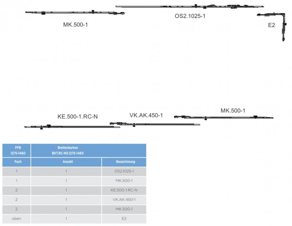 Winkhaus Breitenkarton RC-N5 FFB 1275-1460 mm