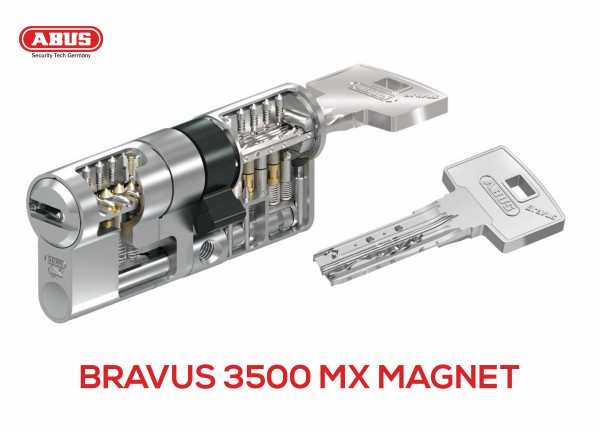 MX-Magnet-Blog