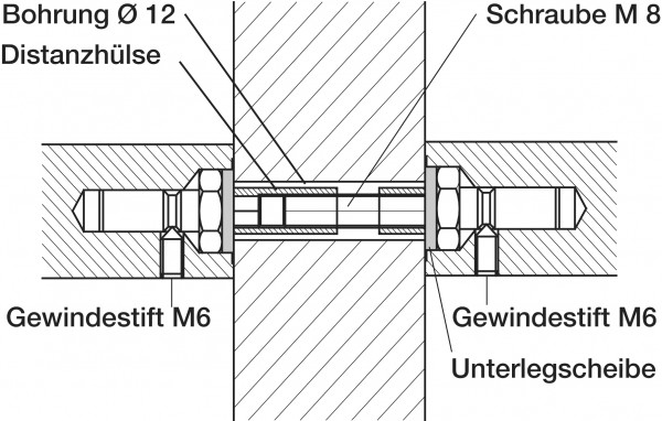Behle Montageset für Stoßgriffe gerade Stützen 250.60 für paarweise Befestigung