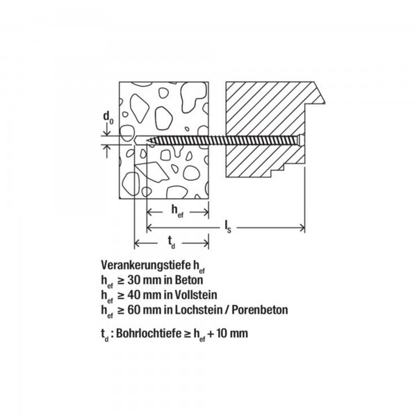 Fischer Fensterrahmenschraube FFSZ 7,5x182 VE a 100 Stück