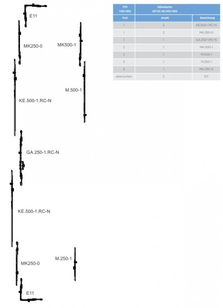 Winkhaus Höhenkarton RC-N 5 FFH 1450 -1950 mm