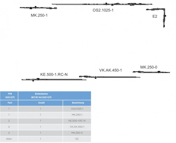 Winkhaus Breitenkarton RC-N4 FFB 1025-1275 mm