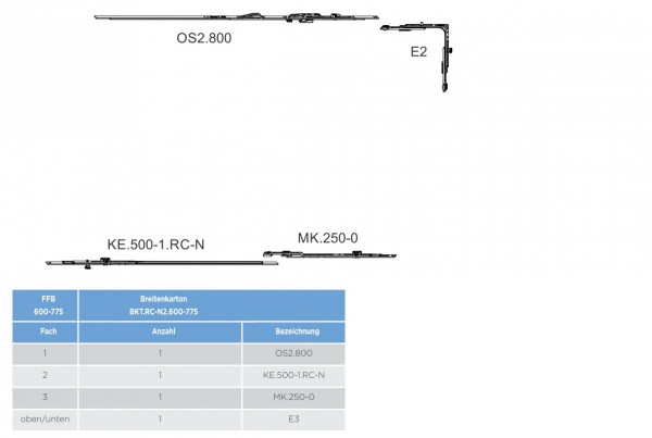 Winkhaus Breitenkarton RC-N2 FFB 600-775 mm