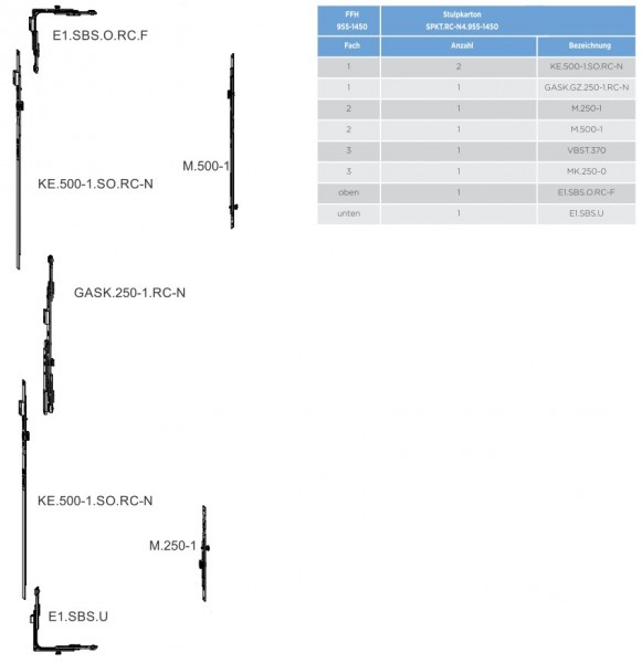 Winkhaus Stulpkarton RC-N4 FFH 955-1450 mm