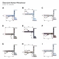 Vorschau: Notter Mitnehmer Zahnschieber für Notter Getriebegriff Vorschau: Notter Mitnehmer Zahnschieber für Notter Getriebegriff