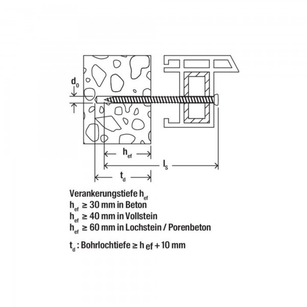 Fischer Fensterrahmenschraube FFS 7,5x202 VE a 100 Stück